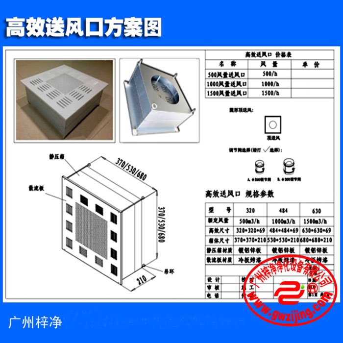 超薄高效送風(fēng)口方案圖