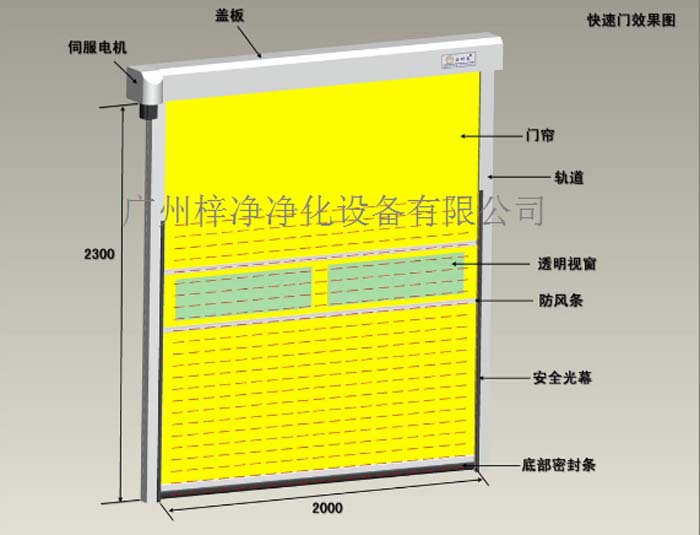 快速卷簾門風(fēng)淋室方案圖